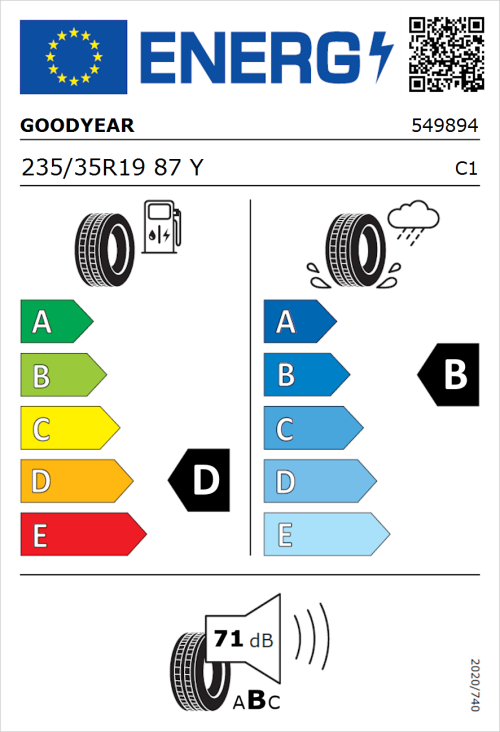 Tyre Label for Goodyear EAGLE F1 Asymmetric 235/35R19 87Y
